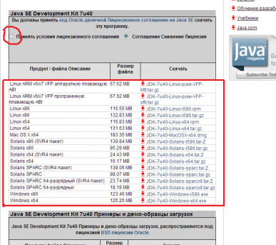 Как установить Java Development Kit (JDK)